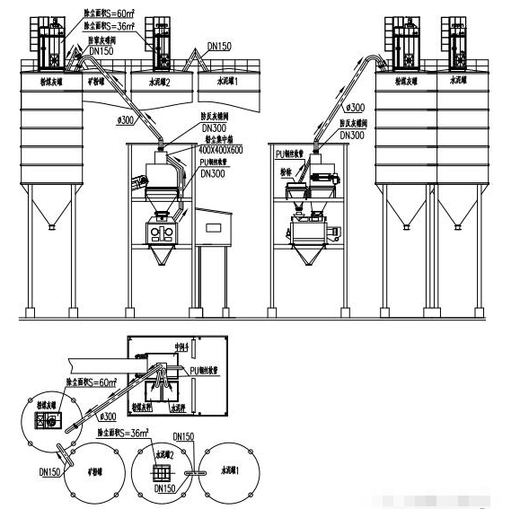 倉(cāng)頂除塵器 倉(cāng)頂除塵器